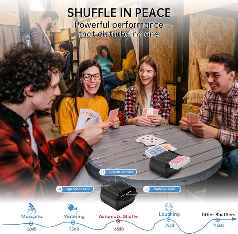 2 Automatic Card Shuffler Deck, USB-C Rechargeable, Quiet & Fast, Auto/Manual, Portable Casino Grade Electric Card