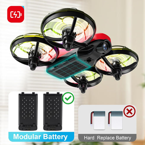 Swifsen 3D Mode,2 Drone with Camera for Kids and Beginner,Birthday Gift Toy for Boys and Girl,Indoor Quadcopter Plane