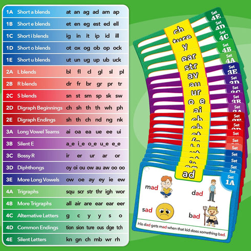 1st 2nd 3rd Torlam Phonics Flash Cards Learn to Read Spelling Reading Sight Words Phonics Games, Digraphs CVC Blends