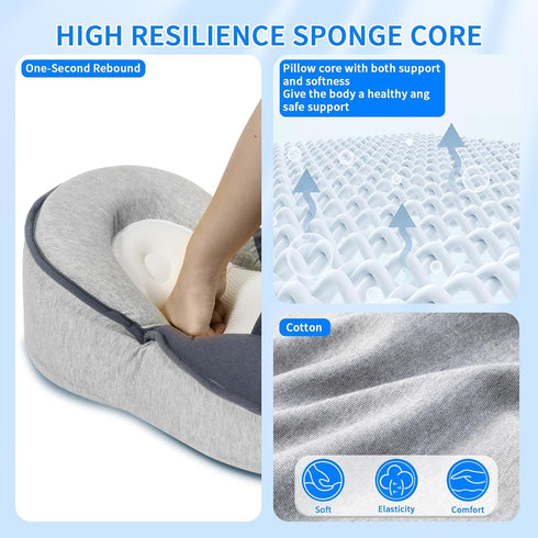 FOBSERD Tummy Lounger Pillow for Infant Cushion Reflux Breastfeeding Pillow, Bottle Feeding, Time