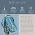 Bebe au Lait Classic Muslin Car Seat Cover -Perfect Baby Car Seat Covers for Babies, Car Seat Canopy, Unisex Baby Car