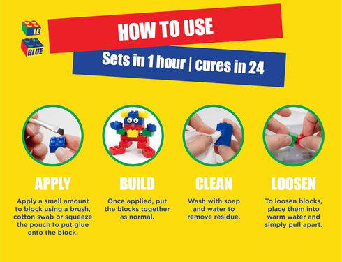 Le Glue Temporary Glue - Compatible with Legos - Non-Permanent Clear Adhesive for Plastic Building Blocks