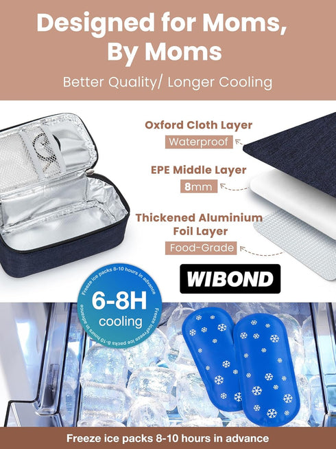 WIBOND 4-6 2 Pack, Breast Milk Cooler Travel Bag, Real-Time Temperature Display, Holds Breastmilk Storage Bag