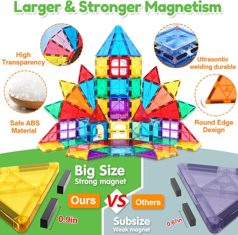 Magnetic Tiles - 100PCS Magnet Building Blocks for Kids, Educational Sensory Toys, Montessori Stacking Gift for Ages 3-7