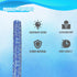 Swimming 1 Pack VOS Mega Foam Pool Wavy Noodle, Premium & Big, Super Soft Pool Noodle for and Floating, Pool Floats