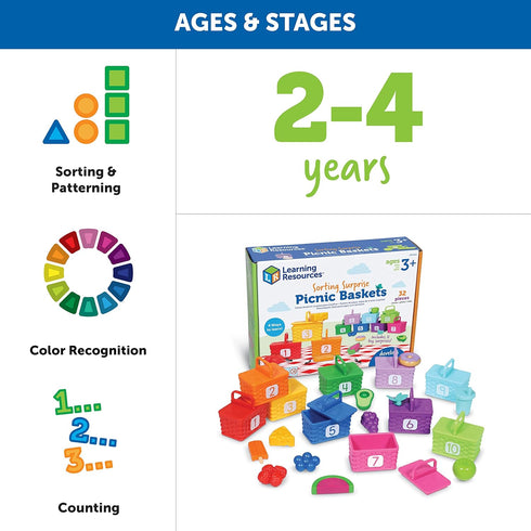 Learning Resources 32-Piece Sorting Surprise Picnic Baskets, Toddler Sorting & Matching Skills Toy for Ages 3+