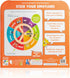 3+ Open The Joy Steer Your Emotions Wheel Wooden Emotional Regulation Steering Toy for Kids | SEL Tool for Toddlers