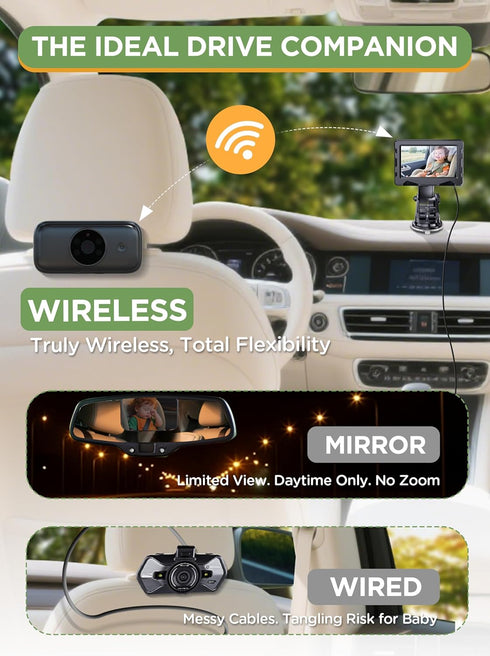 NUOTUN 40 4.3'' 1080P 360 Wireless Baby Car Camera - Hours Rechargeable Battery with Auto Sleep & Night Vision, HD