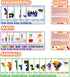 STEM Cubes, 100+ Math Manipulatives for Kids Ages 4-8, 4-in-1 Educational Games for Learning Through Play
