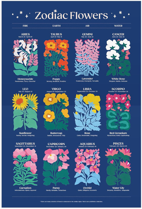 Galison Zodiac Flowers 1000 Piece Puzzle Featuring Artistic Flowers with Zodiac Signs