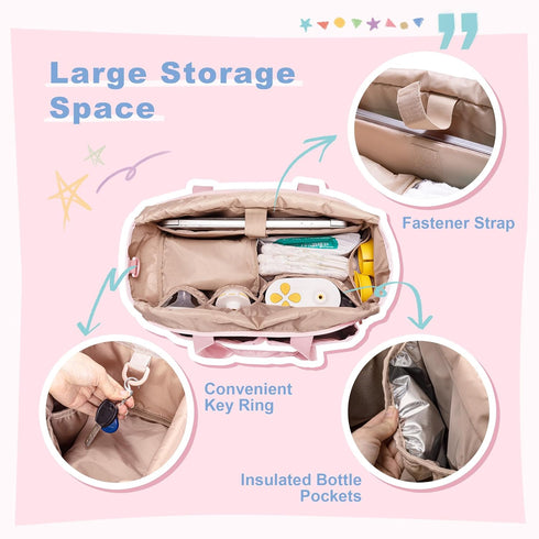 S1 S2, Fasrom Breast Pump Bag Compatible with Spectra Pumping Bag for Work, Portable Breast Pump Storage Travel Tote