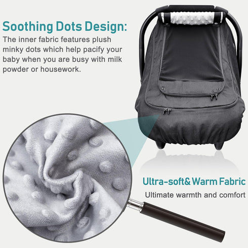 Cozy Waterproof Baby Car Seat CoverYVMVDV Patented Cold Weather Carseat Cover for Babies,Infant Car Seat Cover Canopy