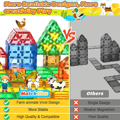 Set, Immersive 3-5, 3D Magnetic Tiles Farm Animals Storytelling Building Blocks for Toddlers Farm House STEM Toys