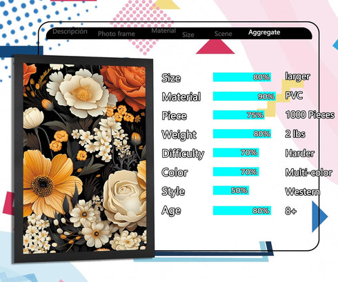 Flower Puzzles for Adults 1000 Pieces, Bright Floral Jigsaw Puzzles, Perfect Fit, Challenging Family Activity