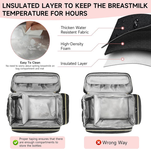 ZIOZERTT S1 S2 Pack,Bag Breast Pump Bag Compatible with Spectra and with Insulated Compartment and Water Resistant