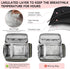 ZIOZERTT S1 S2 Pack,Bag Breast Pump Bag Compatible with Spectra and with Insulated Compartment and Water Resistant