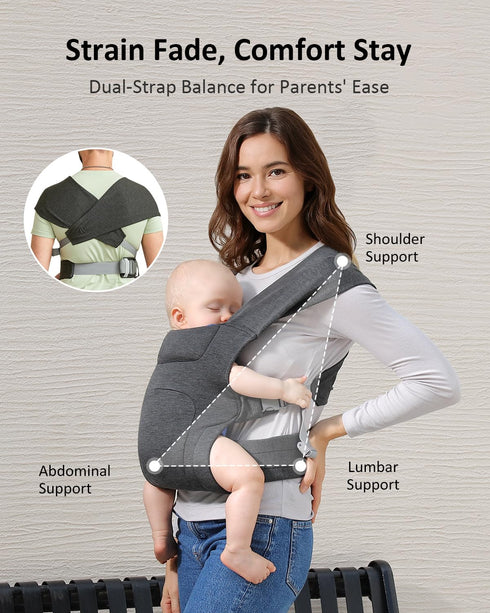 Toddler(7-35lbs), HEYVALUE Baby Carrier Newborn to Ergonomic Cross-Back Wraps with Adjustable Straps, Newborn Carrier