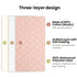 2 Pack, Konssy Waterproof Muslin Changing Pad Cover Quilted Cotton Fitted Diaper Chang Table Cover, Soft Changing Pad