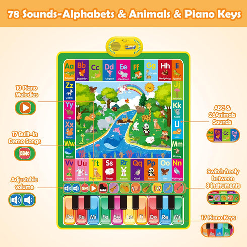 1 3 1 1-3 12-18 1 2 3 Baby Toys for Year Old Gifts: in Alphabet Animal Piano Music Play Mat - Toddler Toys Age Musical