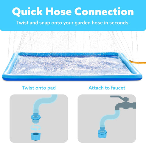 72" Summer SLOOSH Non-Slip Splash Pad Sprinkler - Water Toys Sprinkler Mat for Kids Toddlers Dogs, Outdoor Backyard