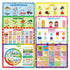 Mifoci 8 Pcs Educational Preschool Placemat Set - Reusable Washable Non-Slip Placemats for Kids Dining Table