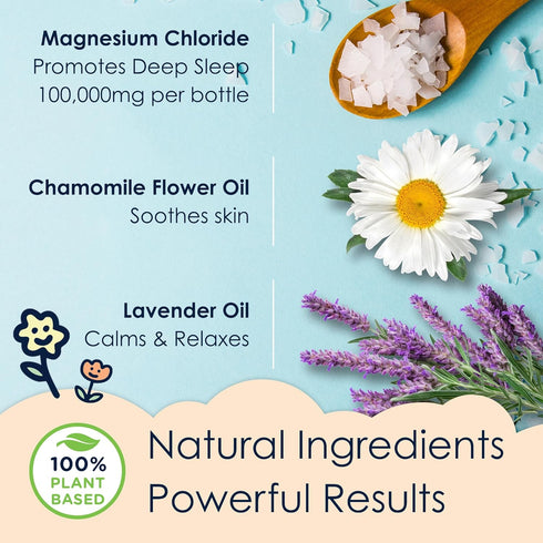 8.8fl oz NaturallyMum Kids Magnesium Sleepy Bath Soak - Bubble Bath - All-Natural & Calming - Suitable for Newborns
