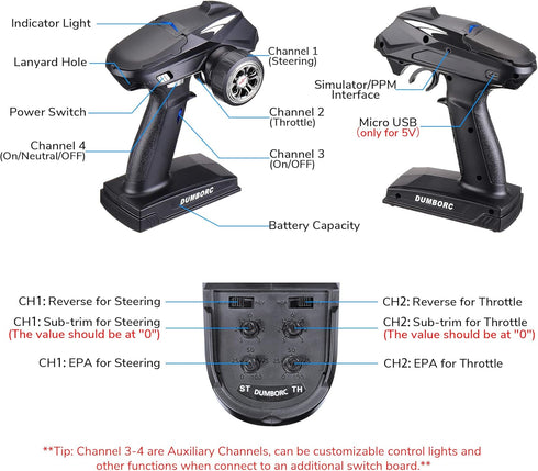 X4 2.4GHz 4-Channel X6F ATA HOBBY DUMBORC RC Radio Transmitter and Receiver with Fail-Safe & Low Voltage Alarm Function