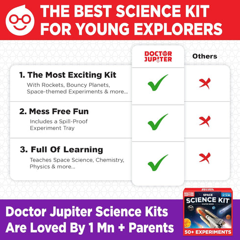 8+ 50+ Doctor Jupiter Space Science Toy, Crafts Kit for Kids | Birthday Gifts for Boys Years Old | STEM Toy
