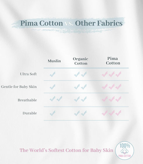 Pack 24x38 27x39 100% Mini Crib Sheet for n Play & Peruvian Pima Cotton Softer Than Muslin Breathable & Hypoallergenic