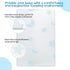 Ressainic Pack Pack 38" 26" 1.5" and Play Mattress Pad, Portable Crib N Play Mattresses, x x Jacquard Playpen Mattress
