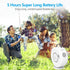Automatic Bubble Machine for Kids, Rechargeable Portable Bubble Maker, Electric Bubbles Toy for 3-5 Year Olds