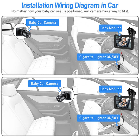 4.3" 5 ACZ401 Itomoro Baby Car Camera, HD Night Vision Car Baby Monitor with Camera, Safety Seat Baby Car Mirror