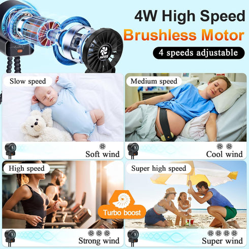 2-Pack 12 AMTIFO Stroller Fan for Baby: USB Rechargeable, Quiet, Adjustable & Portable - Ideal for Stroller, Crib, Car