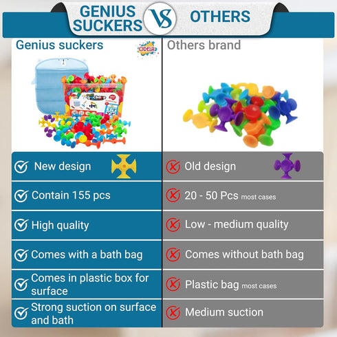 ODELA Genius Suckers 155Pcs Suction Toy, Kids Sensory Building Toys for 3 Year Olds, Interactive Bath Toy Set