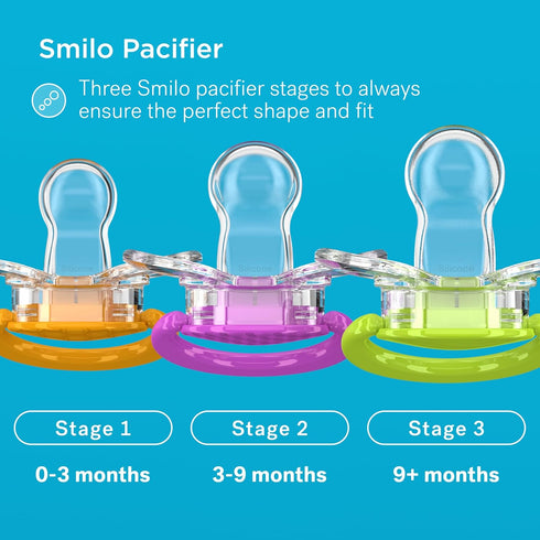 Smilo Baby Pacifier, Orthodontic Design for Healthy Dental Development, Pack of 3, BPA Free