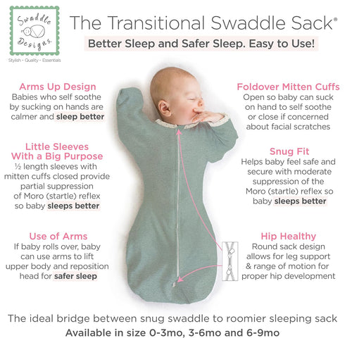 0-3 6-14 lb, SwaddleDesigns Transitional Swaddle Sack, Arms Up Half-Length Sleeves & Mitten Cuffs, Swaddle for Newborn