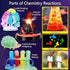 300+ Set UNGLINGA Experiments Science Kit for Kids | S.T.E.M Educational Toys with Lab Manual | Volcano, Crystal