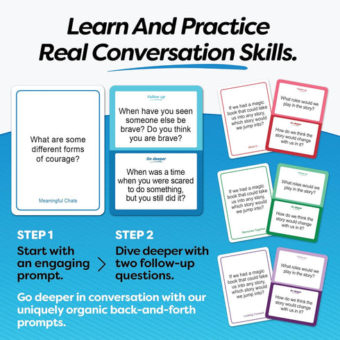 150 50 GET Talking: Family - Expert-Written Questions on Conversation Starter Cards for Families - Fun Family
