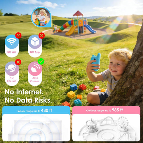 ZENTALITY 312 2-Way 1000ft Video Walkie Talkies for Kids, Toys for Year, Dual Camera, Rechargeable Radio Toy, Send