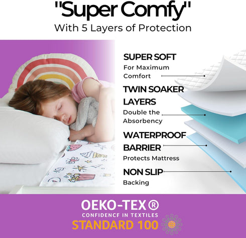 100% Hygge Sheets Potty Training Pee Pads for Kids, Toddlers - Waterproof, Non Slip Bed Wetting Pad for Twin Beds