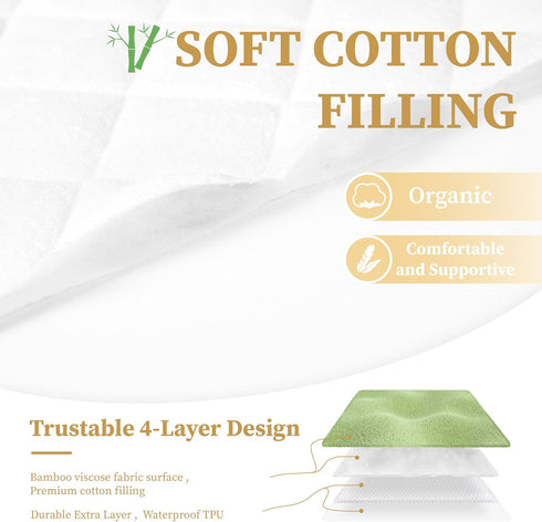 2 Pack (28x52 Inches) Safe and Sound Bamboo Viscose Crib Mattress Protector, Waterproof Quilted Crib Mattress Pads