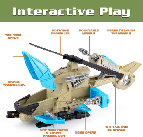 Set 10 XDUOYJOY Military Helicopter Toys, Army Toys with Vehicles, Tanks, Fighter Jet, Airplane, Aircraft, Army Men