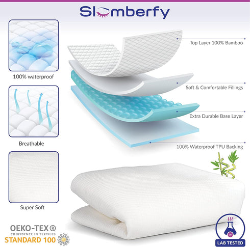 '-27x39 inches Mini Crib Mattress Protector by Slumberfy, Waterproof and Hypoallergenic Mattress Protector for Babies
