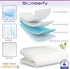 '-27x39 inches Mini Crib Mattress Protector by Slumberfy, Waterproof and Hypoallergenic Mattress Protector for Babies