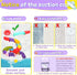 1-3 3-5 1 2 3 4 5 6 Fajiabao Toddler Bath Toys for Kids Ages Bathtub Toys DIY Slippery Slide Track Fun Baby Shower Toys