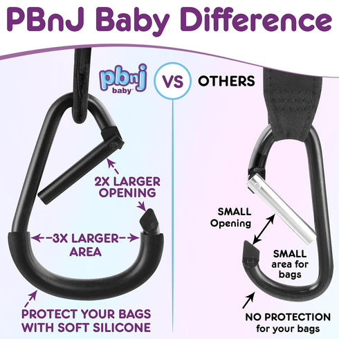 Mommy (2 Pack) Stroller Hooks for Hanging Diaper Bags - Stroller Clip and Stroller Accessories Organizer Hook - Large