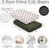 2-Piece Set Sweet Jojo Designs Baby Crib Sheets (Football Sports) for Boys, Infant Nursery, Toddler Room - Fitted