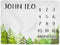 WolfeDesignPDD Forest Milestone Blanket Month Growth Tracker Minky Fleece Blanket Rustic Baby Boy