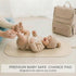 Beautiful Portable Baby Changing Pad - Wipeable and Easy to Clean Diaper Changing Mat - The Perfect Waterproof Vegan