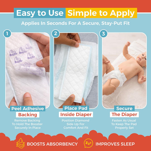 1, 2, 3 96 (3 Packs) Diaper Booster Pads Overnight, Stop Overnight Leaks, Diaper Inserts with Adhesive for Sensitive